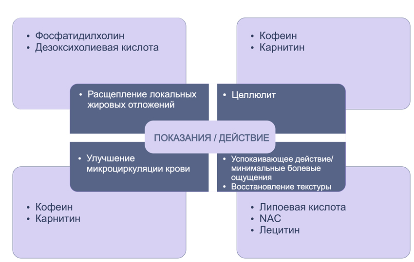 M-мик-схема